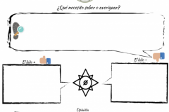 La brújula